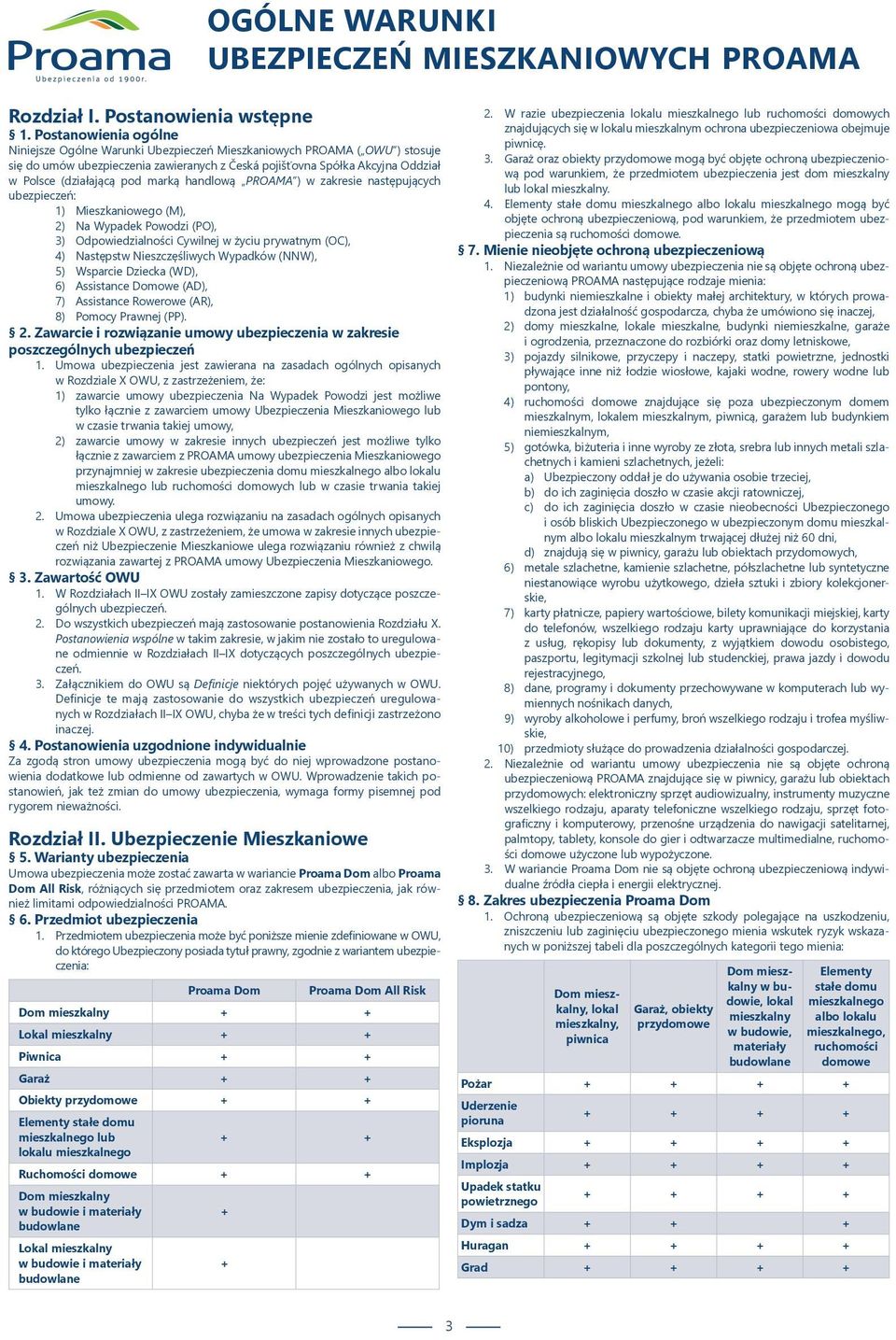 handlową PROAMA ) w zakresie następujących ubezpieczeń: ) Mieszkaniowego (M), 2) Na Wypadek Powodzi (PO), 3) Odpowiedzialności Cywilnej w życiu prywatnym (OC), 4) Następstw Nieszczęśliwych Wypadków