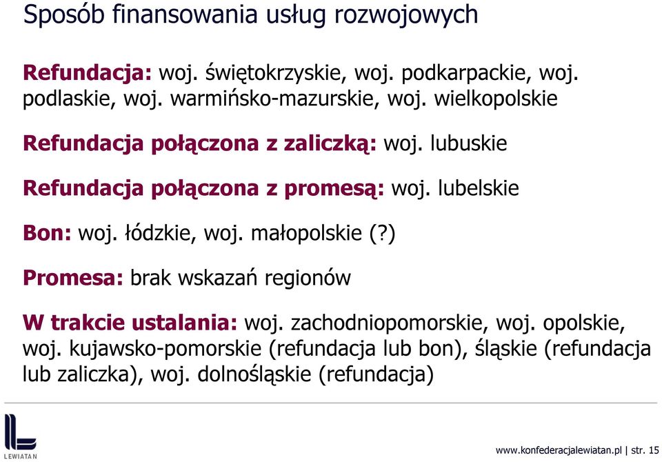 lubelskie Bon: woj. łódzkie, woj. małopolskie (?) Promesa: brak wskazań regionów W trakcie ustalania: woj. zachodniopomorskie, woj.