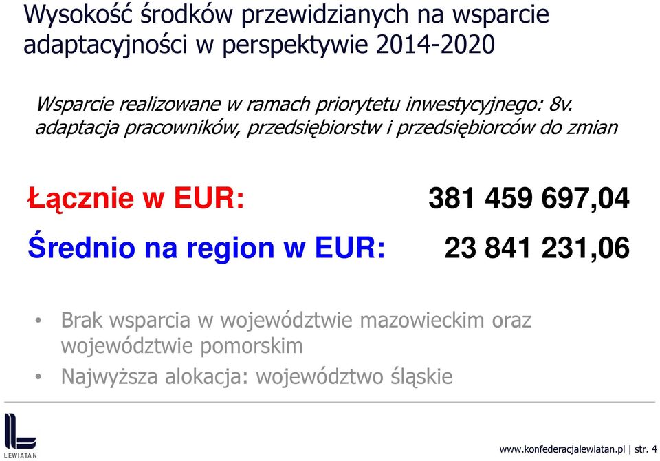 adaptacja pracowników, przedsiębiorstw i przedsiębiorców do zmian Łącznie w EUR: 381 459 697,04 Średnio