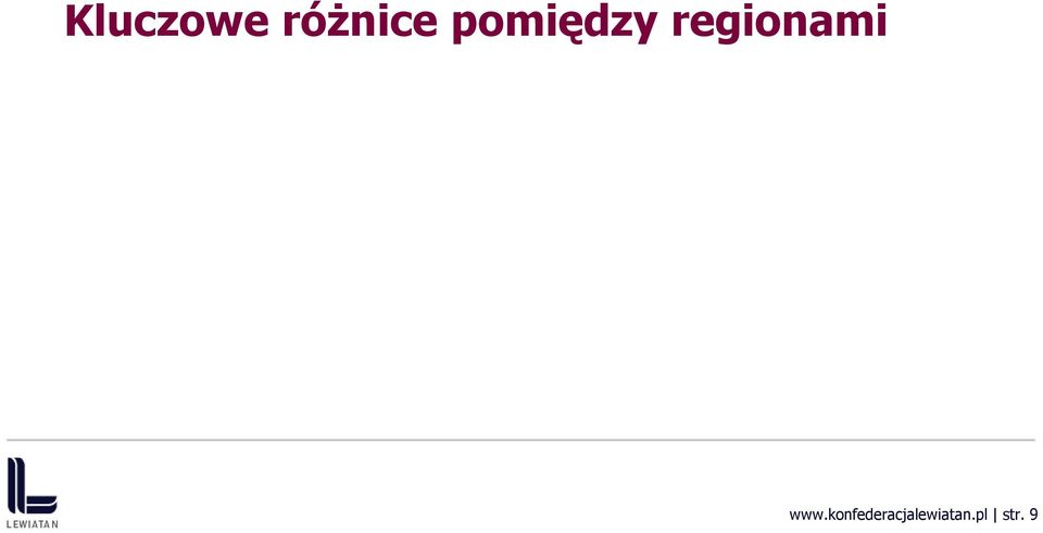 regionami www.
