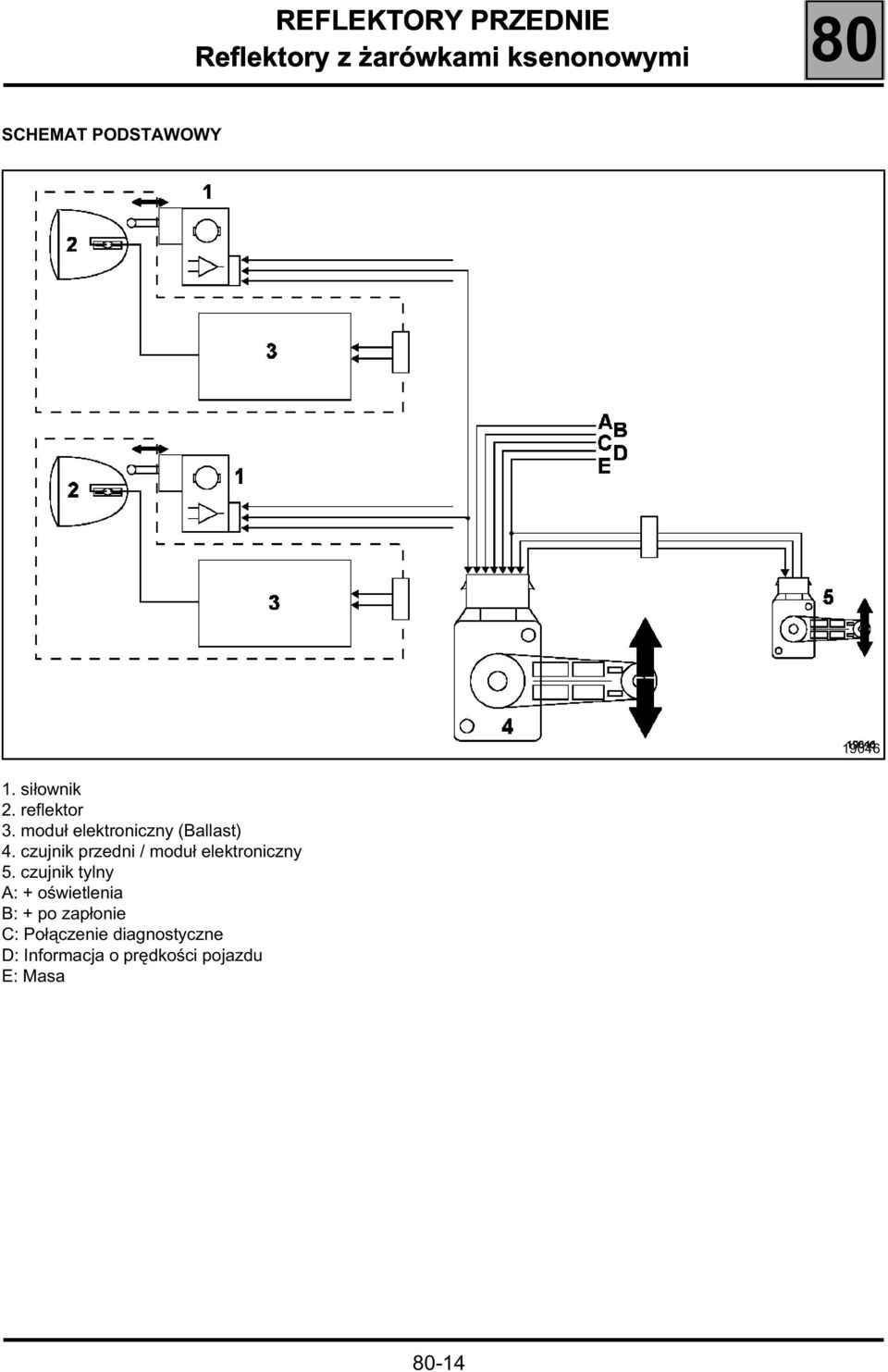 czujnik przedni / moduł elektroniczny 5.