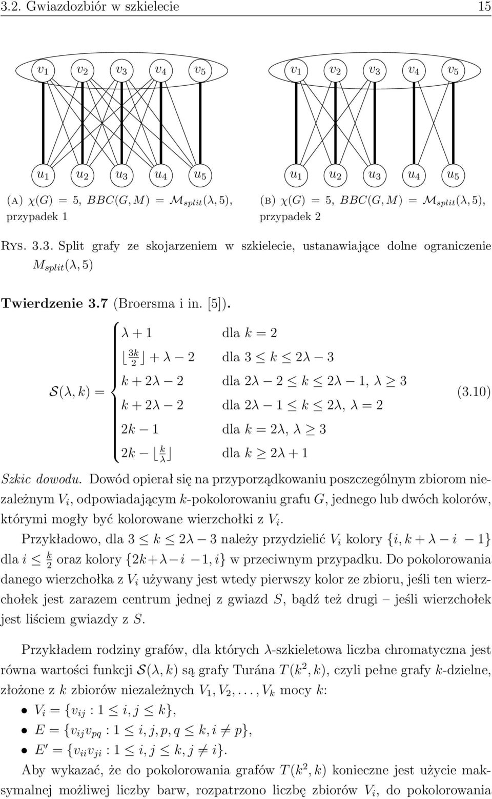 λ + 1 dla k = 2 3k + λ 2 dla 3 k 2λ 3 2 k + 2λ 2 dla 2λ 2 k 2λ 1, λ 3 S(λ, k) = (3.10) k + 2λ 2 dla 2λ 1 k 2λ, λ = 2 2k 1 dla k = 2λ, λ 3 2k k dla k 2λ + 1 λ Szkic dowodu.