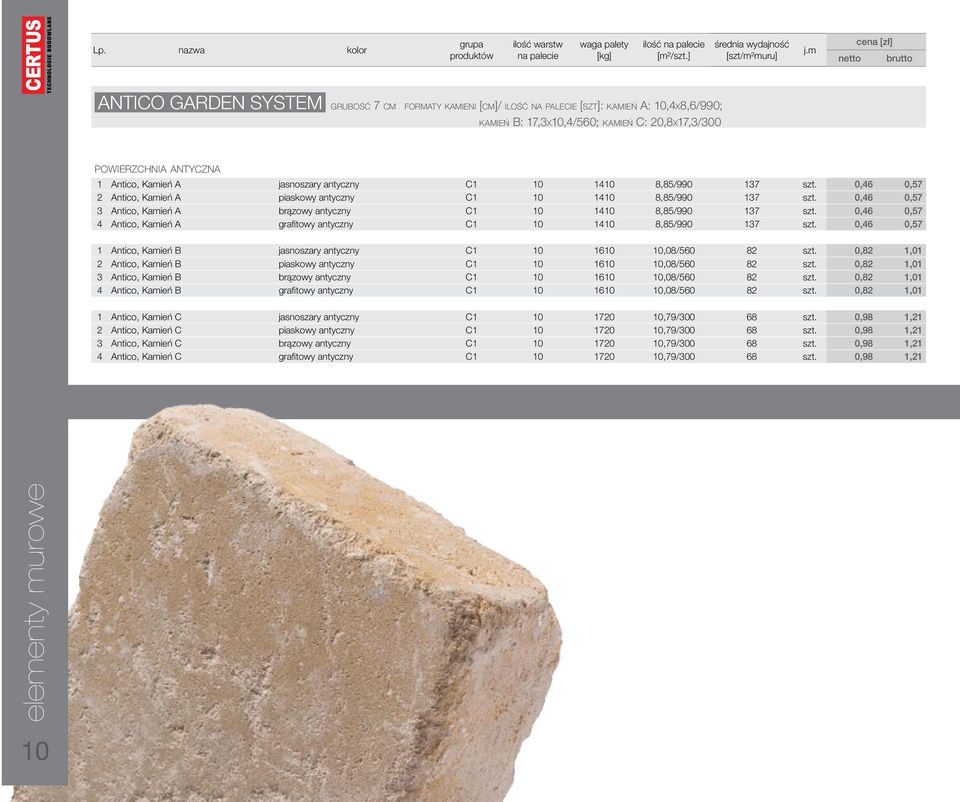 1 Antico, Kamień A jasnoszary antyczny C1 10 1410 8,85/990 137 szt. 0,46 0,57 2 Antico, Kamień A piaskowy antyczny C1 10 1410 8,85/990 137 szt.