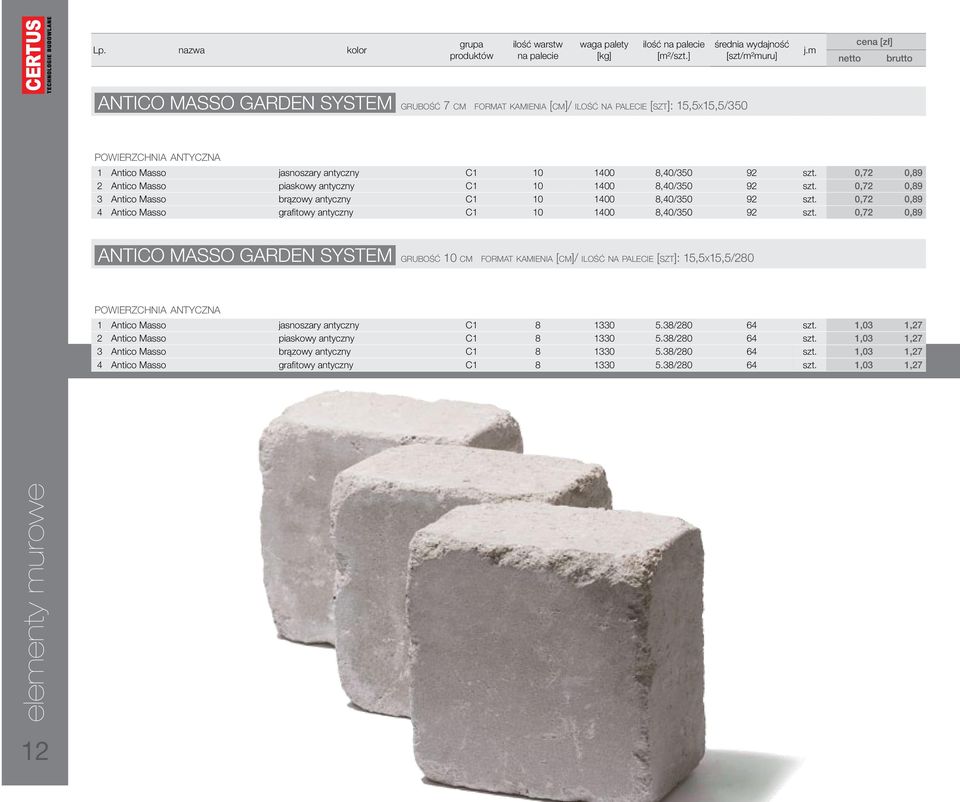 8,40/350 92 szt. 0,72 0,89 2 Antico Masso piaskowy antyczny C1 10 1400 8,40/350 92 szt. 0,72 0,89 3 Antico Masso brązowy antyczny C1 10 1400 8,40/350 92 szt.