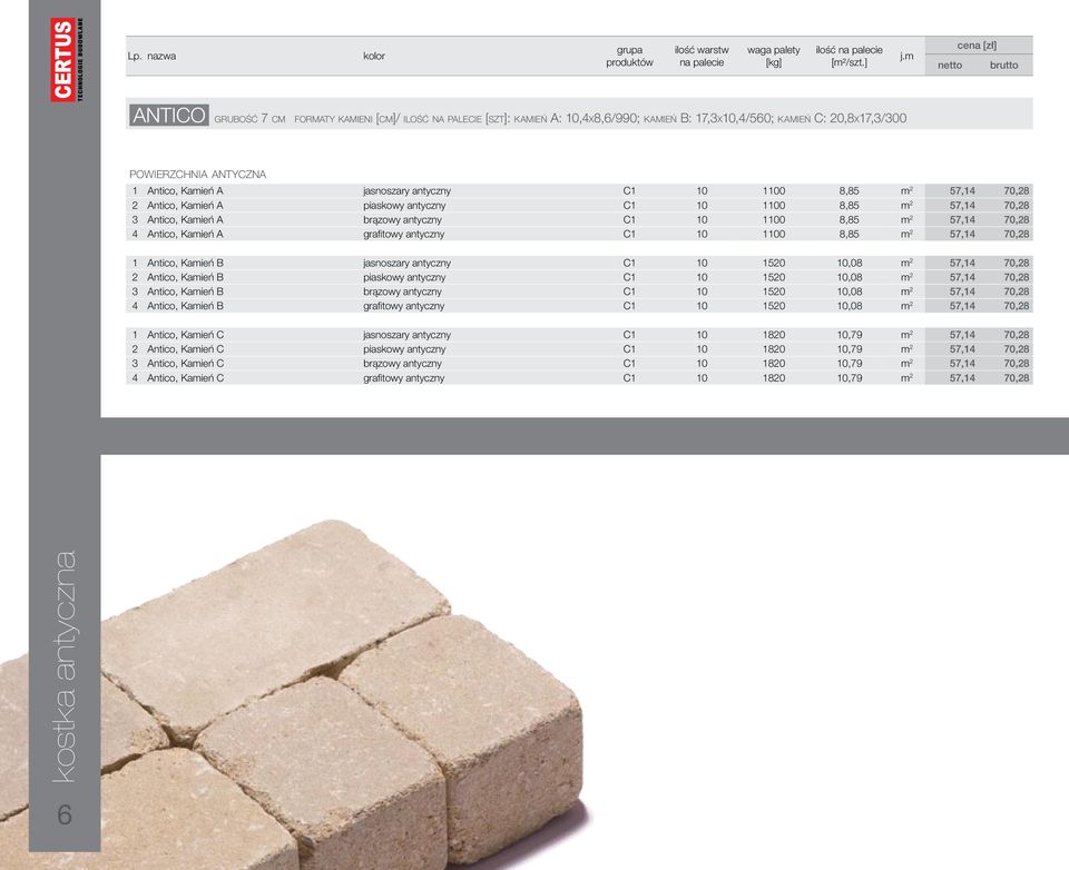 Kamień A jasnoszary antyczny C1 10 1100 8,85 m 2 57,14 70,28 2 Antico, Kamień A piaskowy antyczny C1 10 1100 8,85 m 2 57,14 70,28 3 Antico, Kamień A brązowy antyczny C1 10 1100 8,85 m 2 57,14 70,28 4