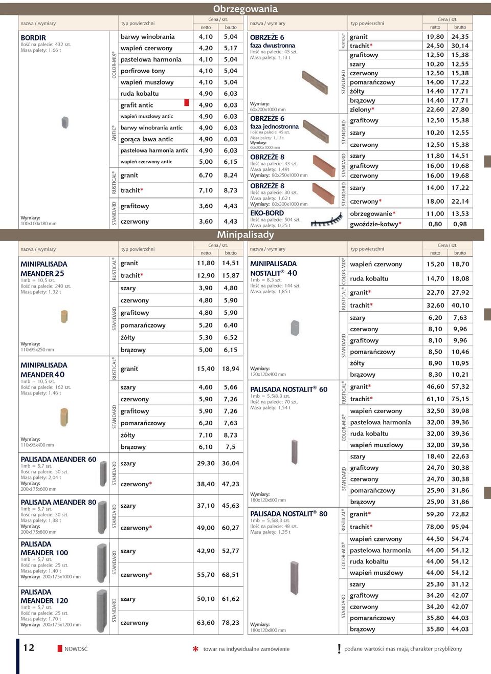 Masa palety: 2,04 t 200x175x600 mm PALISADA MEANDER 80 1mb = 5,7 szt. Ilość na palecie: 30 szt. Masa palety: 1,38 t 200x175x800 mm PALISADA MEANDER 100 1mb = 5,7 szt. Ilość na palecie: 25 szt.