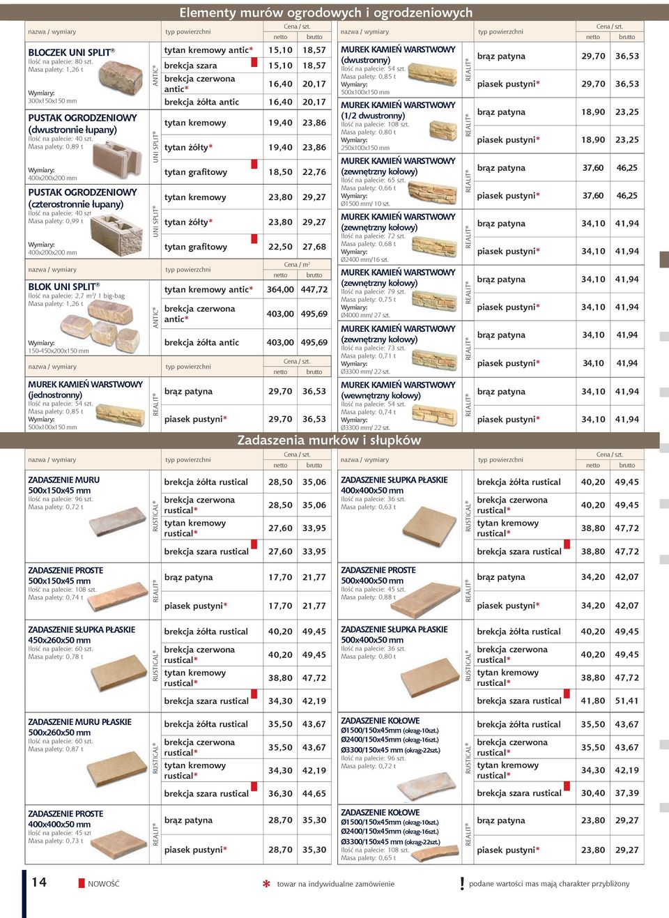 Masa palety: 0,99 t 400x200x200 mm BLOK UNI SPLIT Ilość na palecie: 2,7 m 2 / 1 big-bag Masa palety: 1,26 t 150-450x200x150 mm MUREK KAMIEŃ WARSTWOWY (jednostronny) Ilość na palecie: 54 szt.