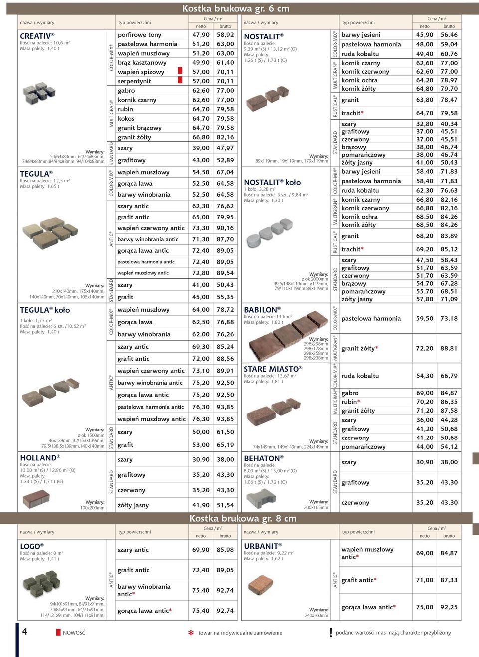 140x140mm, 70x140mm, 105x140mm TEGULA koło 1 koło: 1,77 m 2 Ilość na palecie: 6 szt.