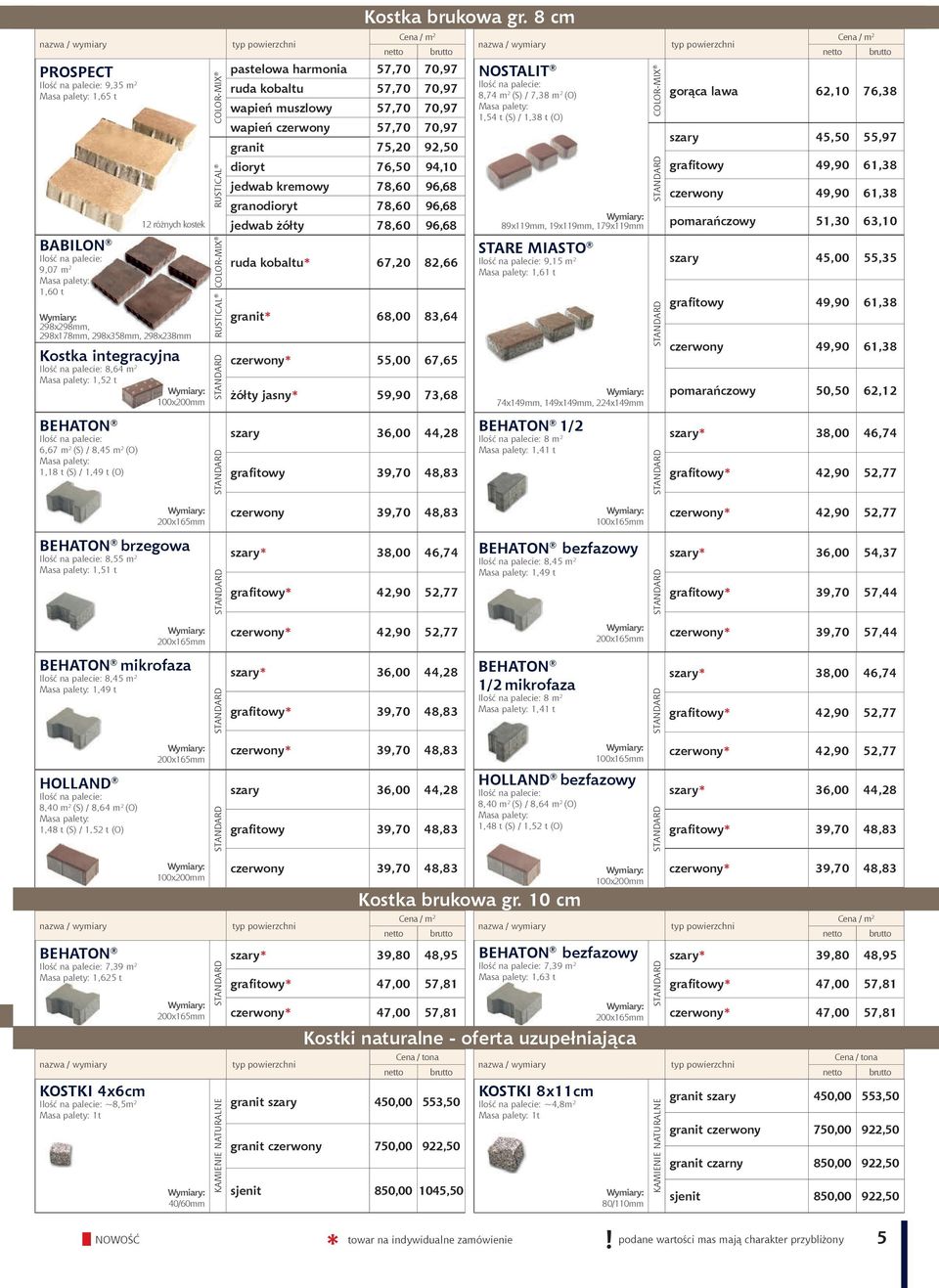 48 cm pastelowa harmonia 57,70 70,97 ruda kobaltu 57,70 70,97 wapień muszlowy 57,70 70,97 wapień czerwony 57,70 70,97 granit 75,20 92,50 dioryt 76,50 94,10 jedwab kremowy 78,60 96,68 granodioryt