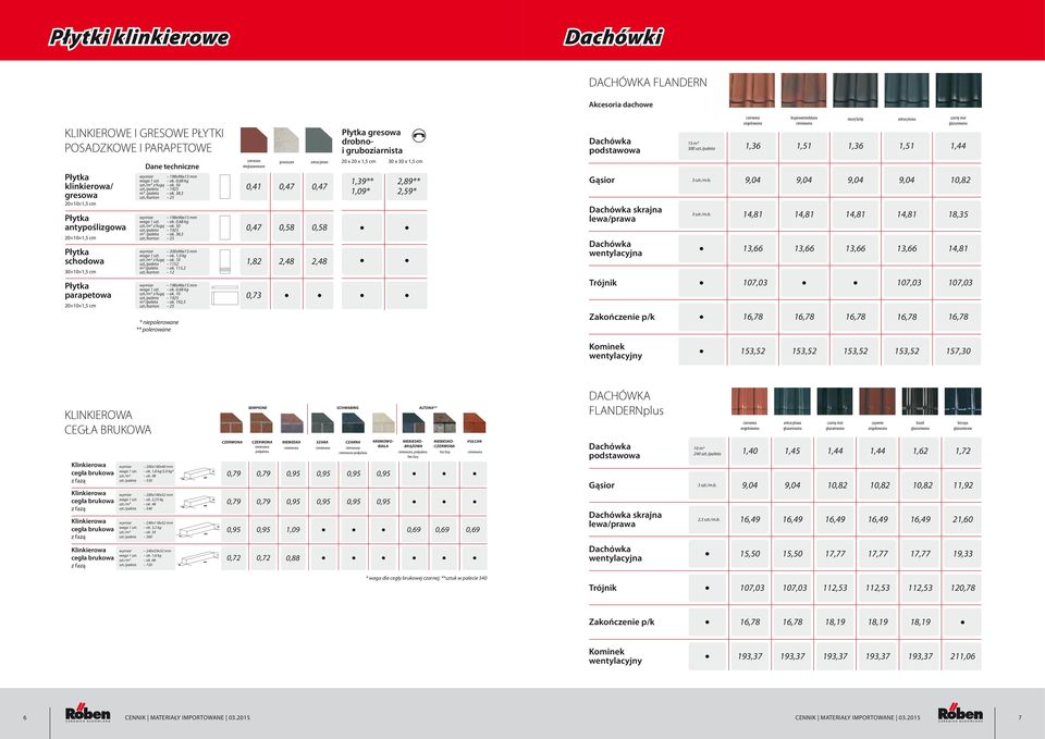 10 1,5 cm 240x115x52 2 65 576 240x115x71 4 198x96x15 0,68 kg 240x115x71 2 z fugą 50 4,5 kg 1925 m 2 /paleta 38,5 4 25 OSLO / 0,78 1,97 2,68 kg 9 cm 2 0,74 198x96x15 0,68 kg 2 z fugą 10 240x14x52 1925