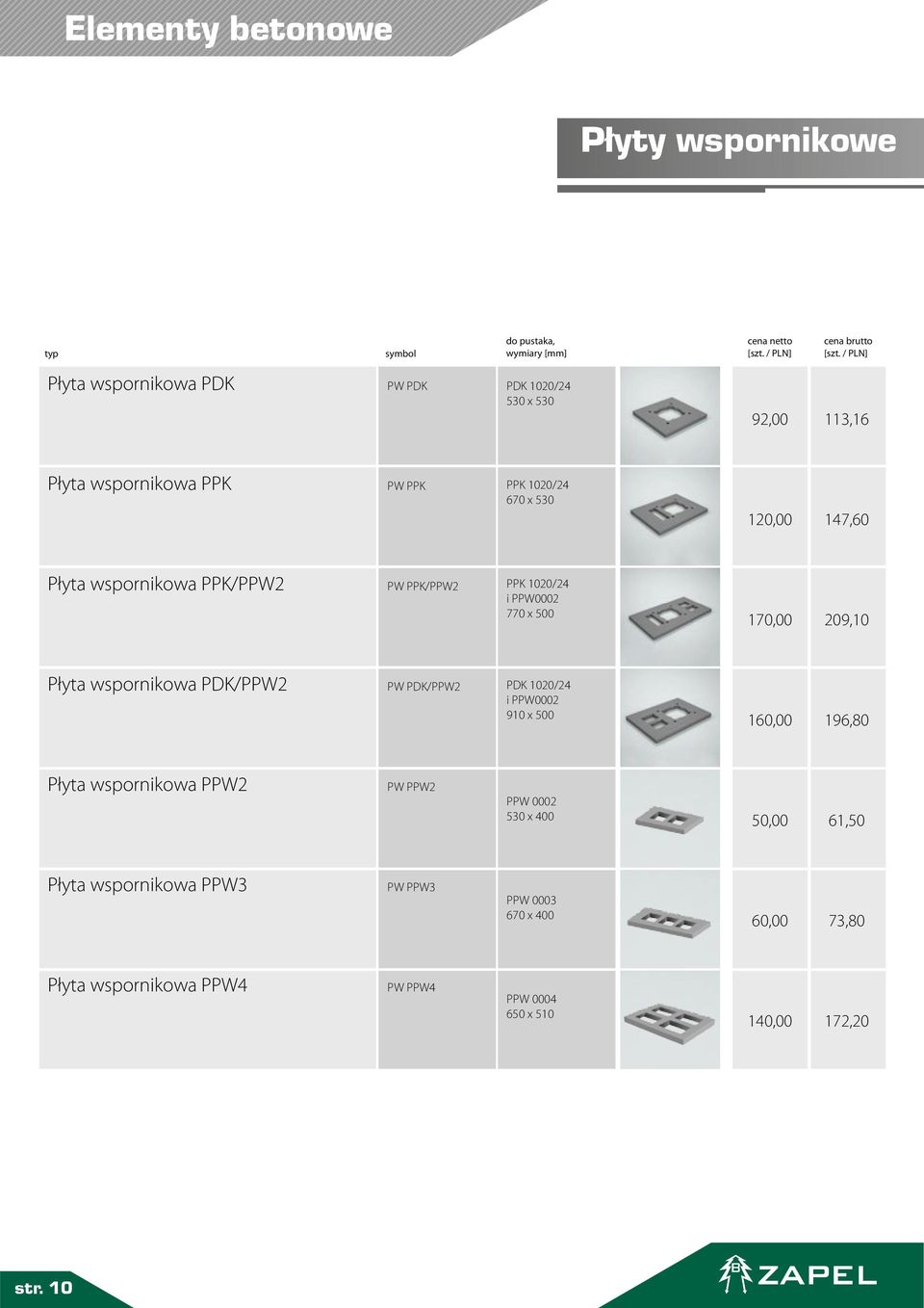 PW PDK/PPW2 i PPW0002 910 x 500 160,00 196,80 Płyta wspornikowa PPW2 PW PPW2 PPW 0002 530 x 400 50,00 61,50 Płyta