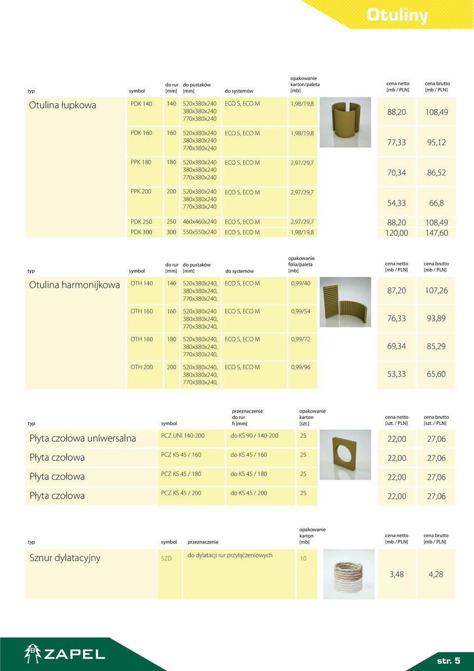 opakowanie folia/paleta [mb] Otulina harmonijkowa OTH 140 140, 0,99/40, 770x380x240, [mb / PLN] 87,20 [mb / PLN] 107,26 OTH 160 160, 770x380x240, 0,99/54 76,33 93,89 OTH 180 180,, 770x380x240,