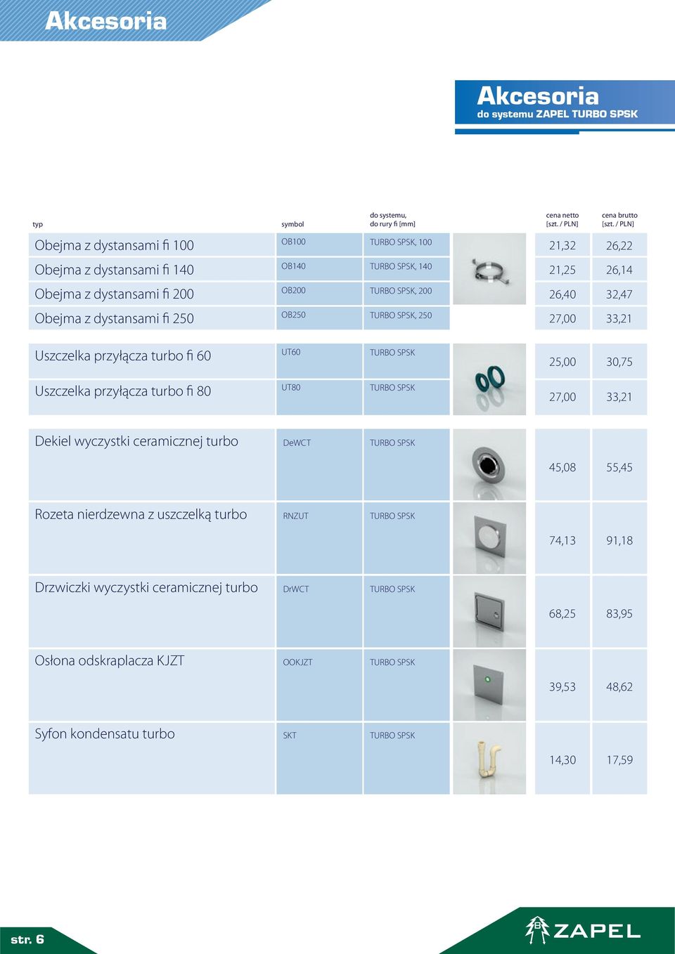 przyłącza turbo fi 80 UT80 27,00 33,21 Dekiel wyczystki ceramicznej turbo DeWCT 45,08 55,45 Rozeta nierdzewna z uszczelką turbo RNZUT