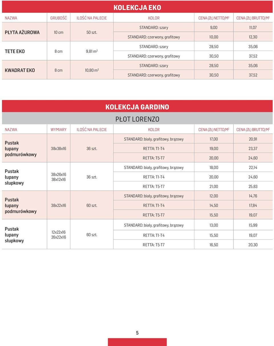 35,06 STANDARD: czerwony, grafitowy 30,50 37,52 KOLEKCJA GARDINO PŁOT LORENZO NAZWA WYMIARY ILOŚĆ NA PALECIE KOLOR CENA (ZŁ) NETTO/M 2 CENA (ZŁ) BRUTTO/M 2 podmurówkowy 38x38x16 36 szt.