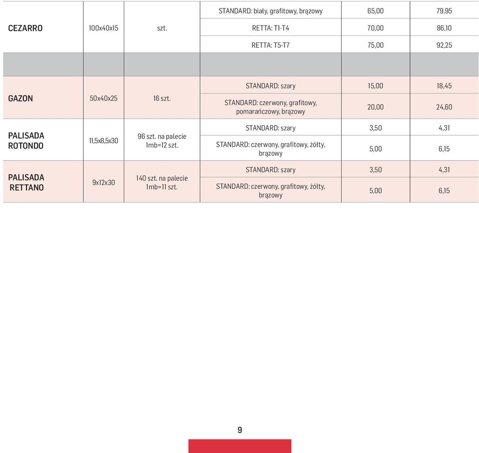 STANDARD: szary 15,00 18,45 STANDARD: czerwony, grafitowy, pomarańczowy, brązowy 20,00 24,60 PALISADA ROTONDO 11,5x8,5x30 96 szt.