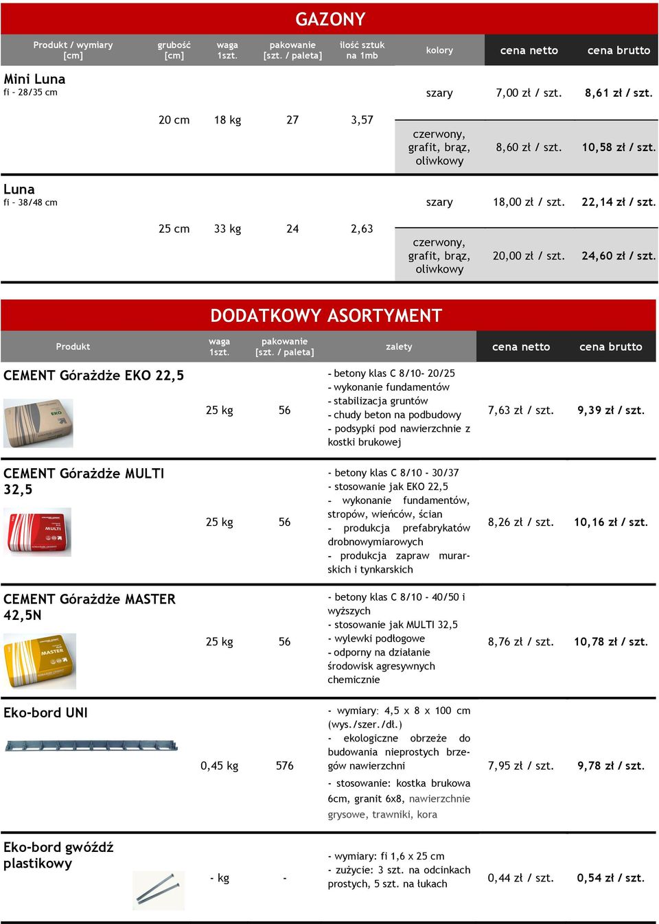 DODATKOWY ASORTYMENT Produkt zalety cena netto cena brutto CEMENT Górażdże EKO 22,5 25 kg 56 - betony klas C 8/10-20/25 - wykonanie fundamentów - stabilizacja gruntów - chudy beton na podbudowy -