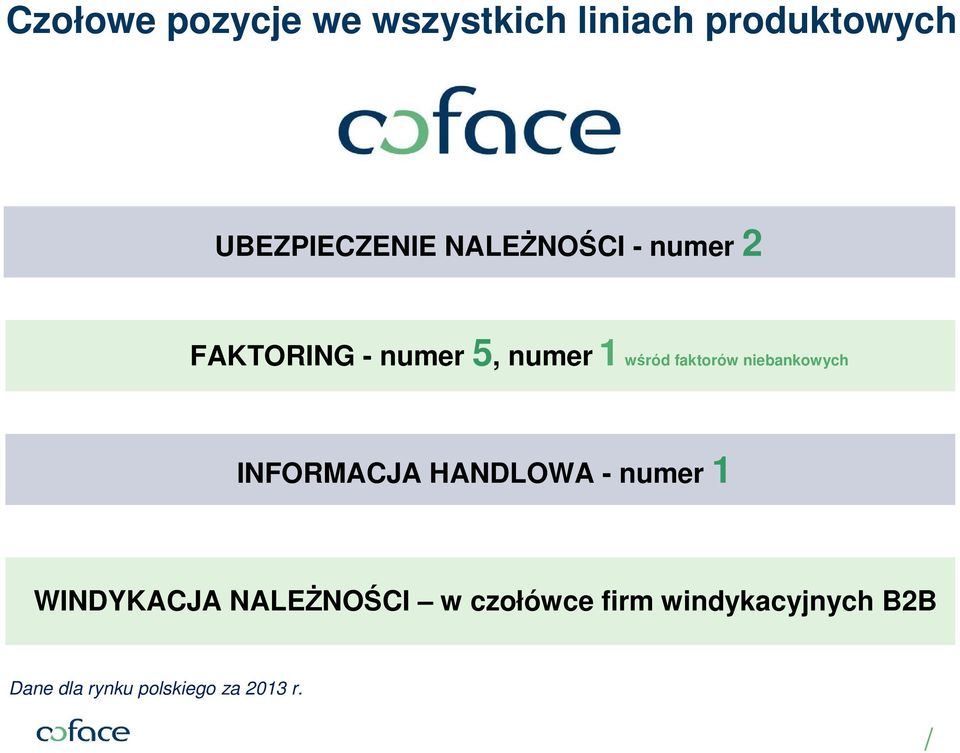 niebankowych INFORMACJA HANDLOWA - numer 1 WINDYKACJA NALEŻNOŚCI w