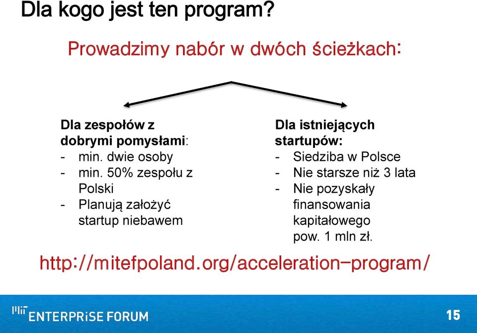 50% zespołu z Polski - Planują założyć startup niebawem Dla istniejących
