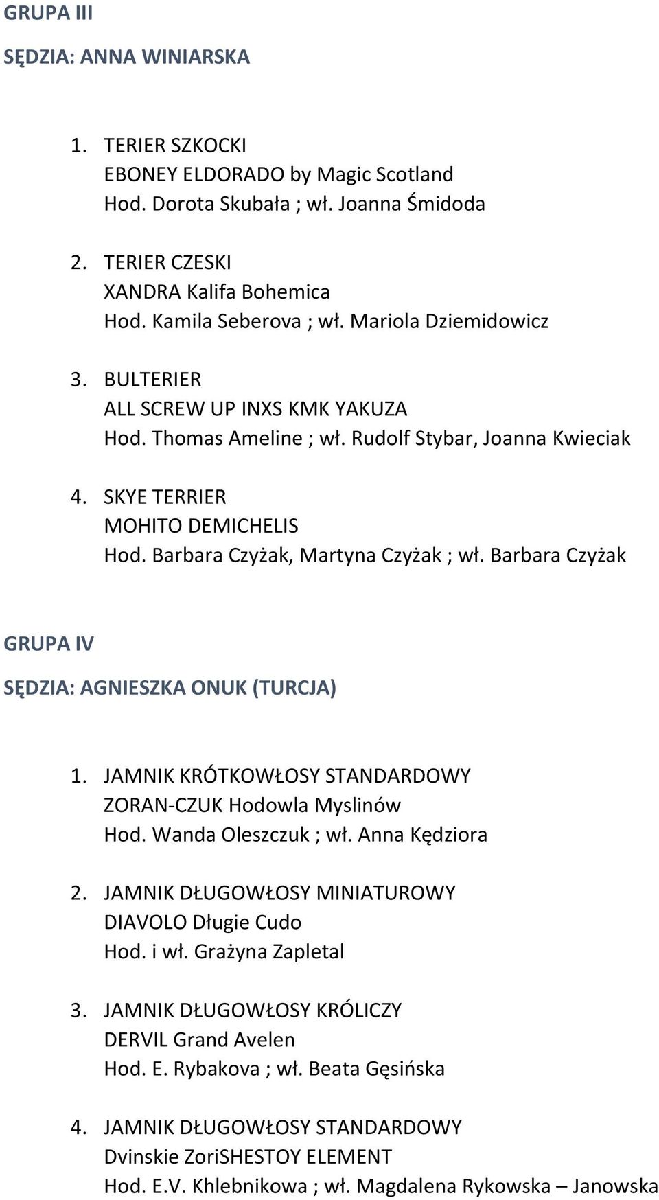 Barbara Czyżak GRUPA IV SĘDZIA: AGNIESZKA ONUK (TURCJA) 1. JAMNIK KRÓTKOWŁOSY STANDARDOWY ZORAN-CZUK Hodowla Myslinów Hod. Wanda Oleszczuk ; wł. Anna Kędziora 2.