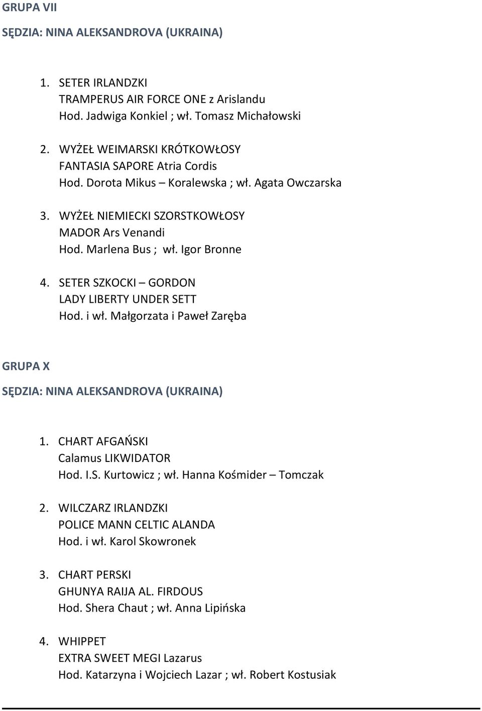 SETER SZKOCKI GORDON LADY LIBERTY UNDER SETT Hod. i wł. Małgorzata i Paweł Zaręba GRUPA X SĘDZIA: NINA ALEKSANDROVA (UKRAINA) 1. CHART AFGAŃSKI Calamus LIKWIDATOR Hod. I.S. Kurtowicz ; wł.
