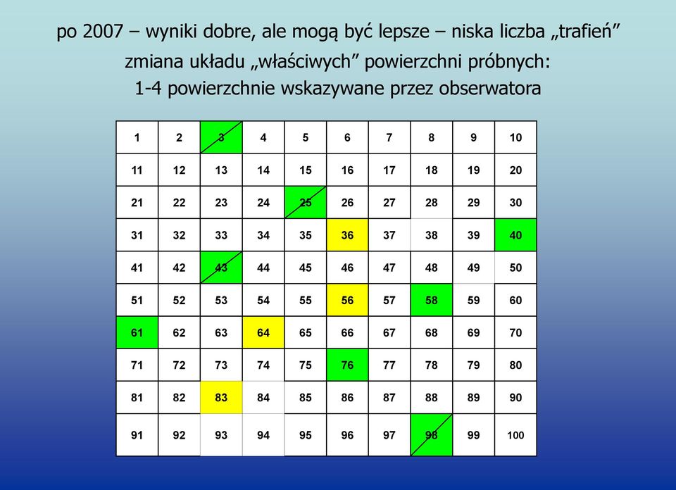 26 27 28 29 30 31 32 33 34 35 36 37 38 39 40 41 42 43 44 45 46 47 48 49 50 51 52 53 54 55 56 57 58 59 60 61 62