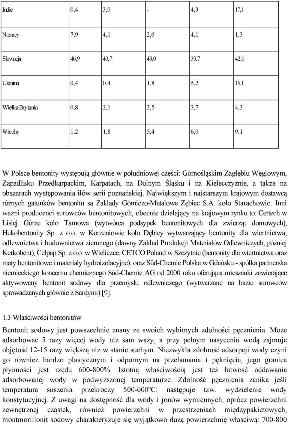 poznańskiej. Największym i najstarszym krajowym dostawcą różnych gatunków bentonitu są Zakłady Górniczo-Metalowe Zębiec S.A. koło Starachowic.