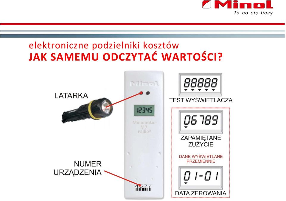 ODCZYTAĆ