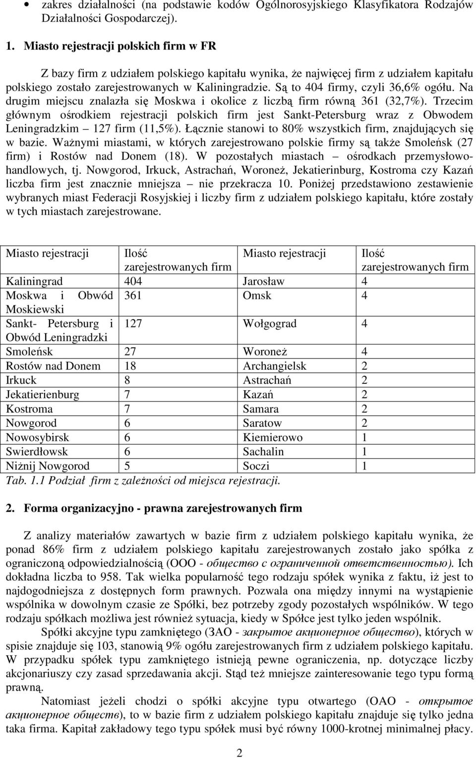Są to 404 firmy, czyli 36,6% ogółu. Na drugim miejscu znalazła się Moskwa i okolice z liczbą firm równą 361 (32,7%).