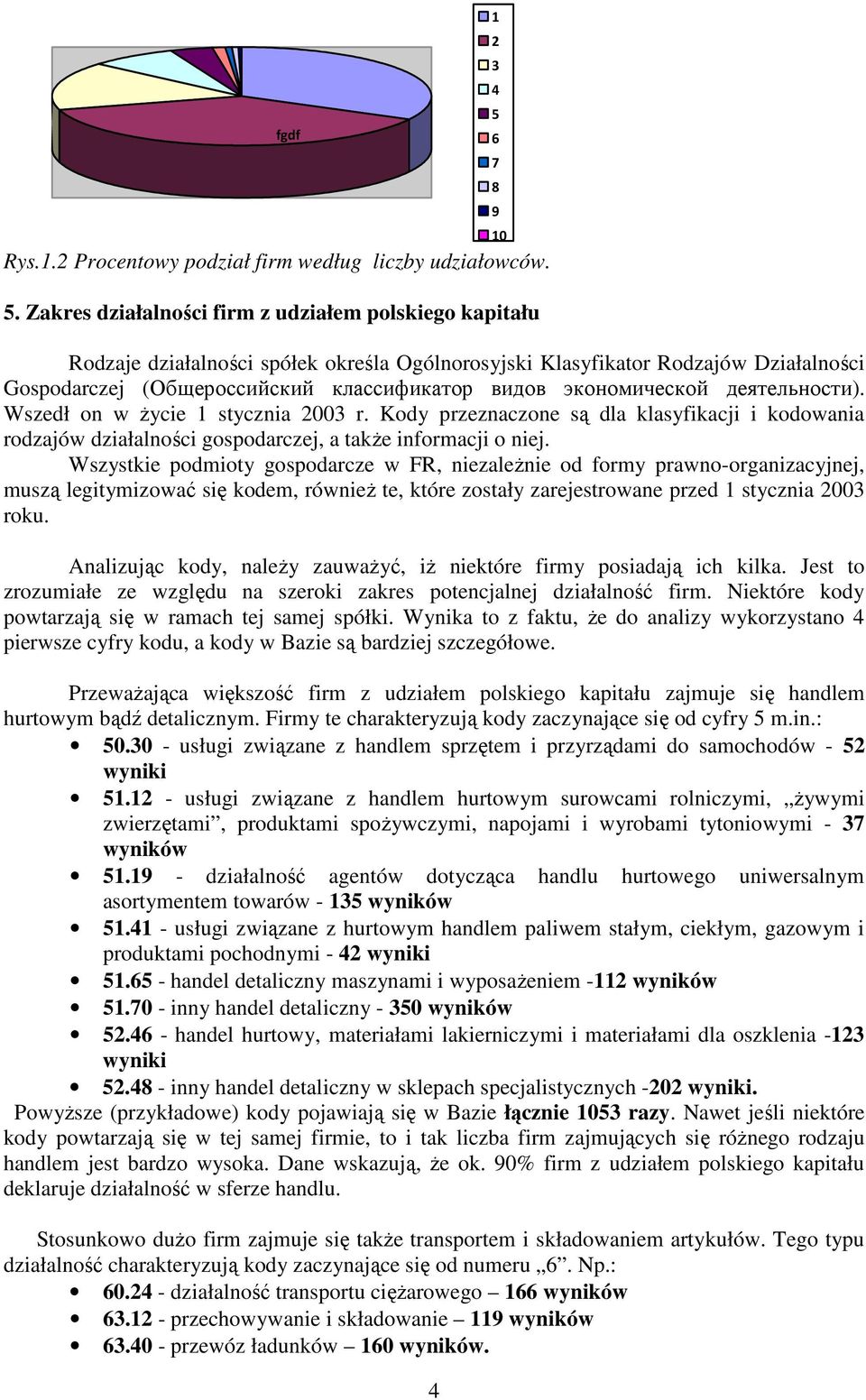 экономической деятельности). Wszedł on w Ŝycie 1 stycznia 2003 r. Kody przeznaczone są dla klasyfikacji i kodowania rodzajów działalności gospodarczej, a takŝe informacji o niej.