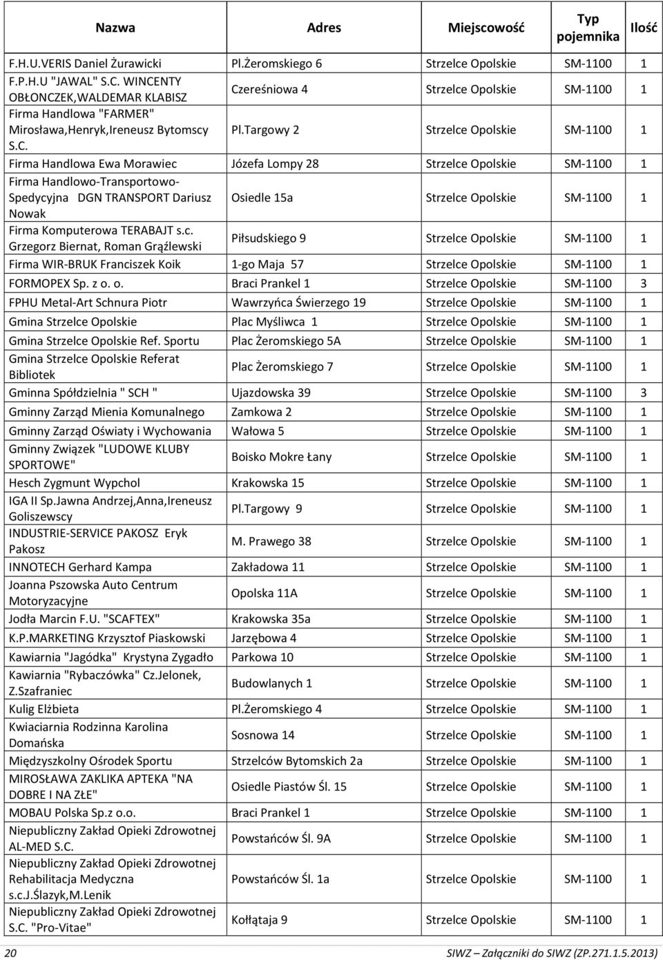 Ewa Morawiec Józefa Lompy 28 Strzelce Opolskie SM-1100 1 Firma Handlowo-Transportowo- Spedycyjna DGN TRANSPORT Dariusz Osiedle 15a Strzelce Opolskie SM-1100 1 Nowak Firma Komputerowa TERABAJT s.c. Grzegorz Biernat, Roman Grąźlewski Piłsudskiego 9 Strzelce Opolskie SM-1100 1 Firma WIR-BRUK Franciszek Koik 1-go Maja 57 Strzelce Opolskie SM-1100 1 FORMOPEX Sp.