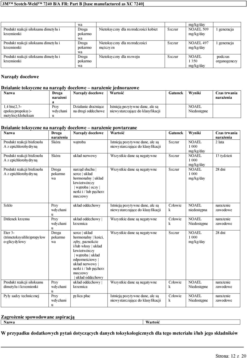 Narządy docelowe Działanie toksyczne na narządy docelowe narażenie jednorazowe Naz narażeni a 1,4 bis(2,3- epoksypropoksy)- metylocykloheksan Narządy docelowe Wartość Gatnek Wyniki Czas trnia