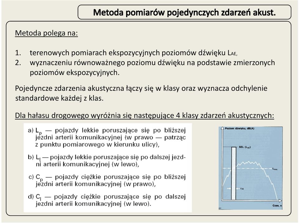 ekspozycyjnych.