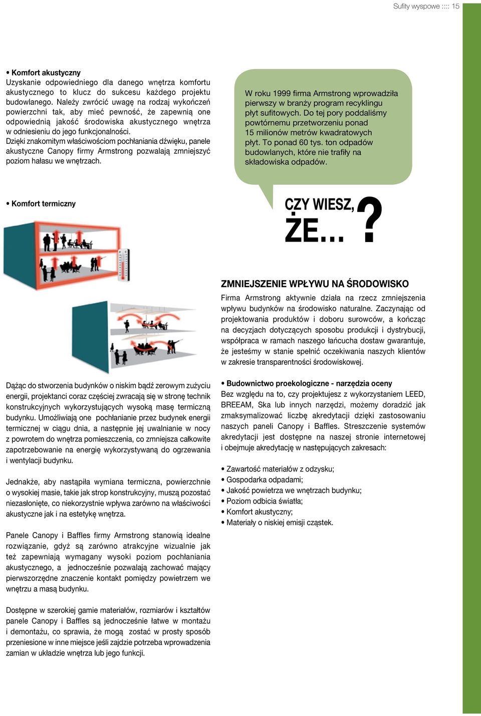 Dzięki znakomitym właściwościom pochłaniania dźwięku, panele akustyczne Canopy firmy Armstrong pozwalają zmniejszyć poziom hałasu we wnętrzach.