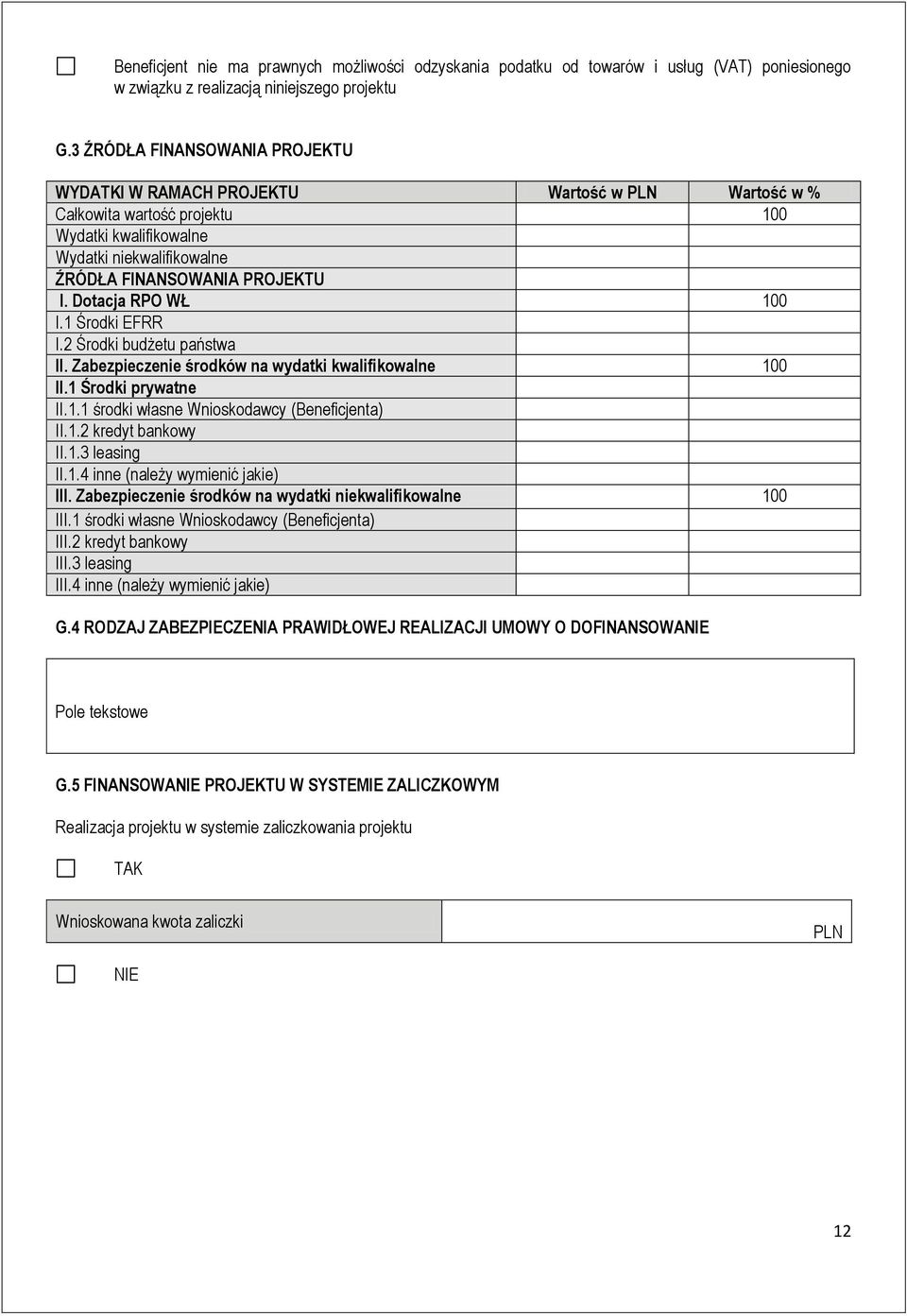 Dotacja RPO WŁ 100 I.1 Środki EFRR I.2 Środki budżetu państwa II. Zabezpieczenie środków na wydatki kwalifikowalne 100 II.1 Środki prywatne II.1.1 środki własne Wnioskodawcy (Beneficjenta) II.1.2 kredyt bankowy II.