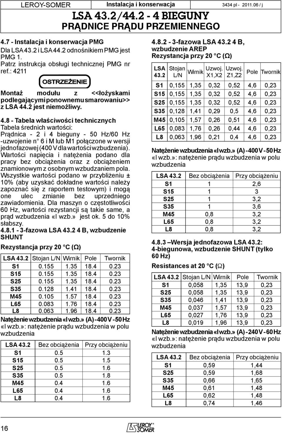 8 - Tabela właściwości technicznych Tabela średnich wartości: Prądnica - 2 i 4 bieguny - 50 Hz/60 Hz -uzwojenie n 6 i M lub M1 połączone w wersji jednofazowej (400 V dla wartości wzbudzenia).