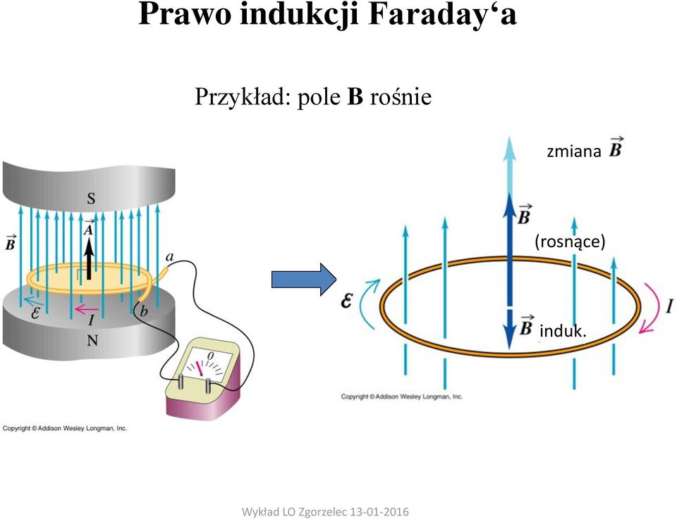 Przykład: pole B