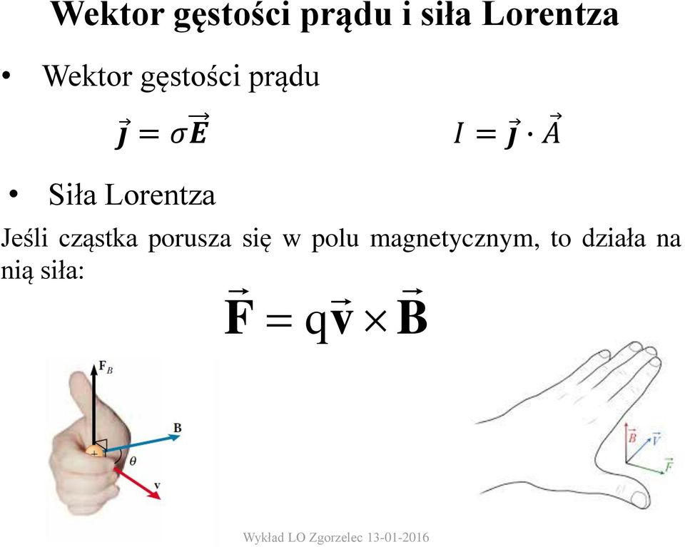 Lorentza Jeśli cząstka porusza się w polu