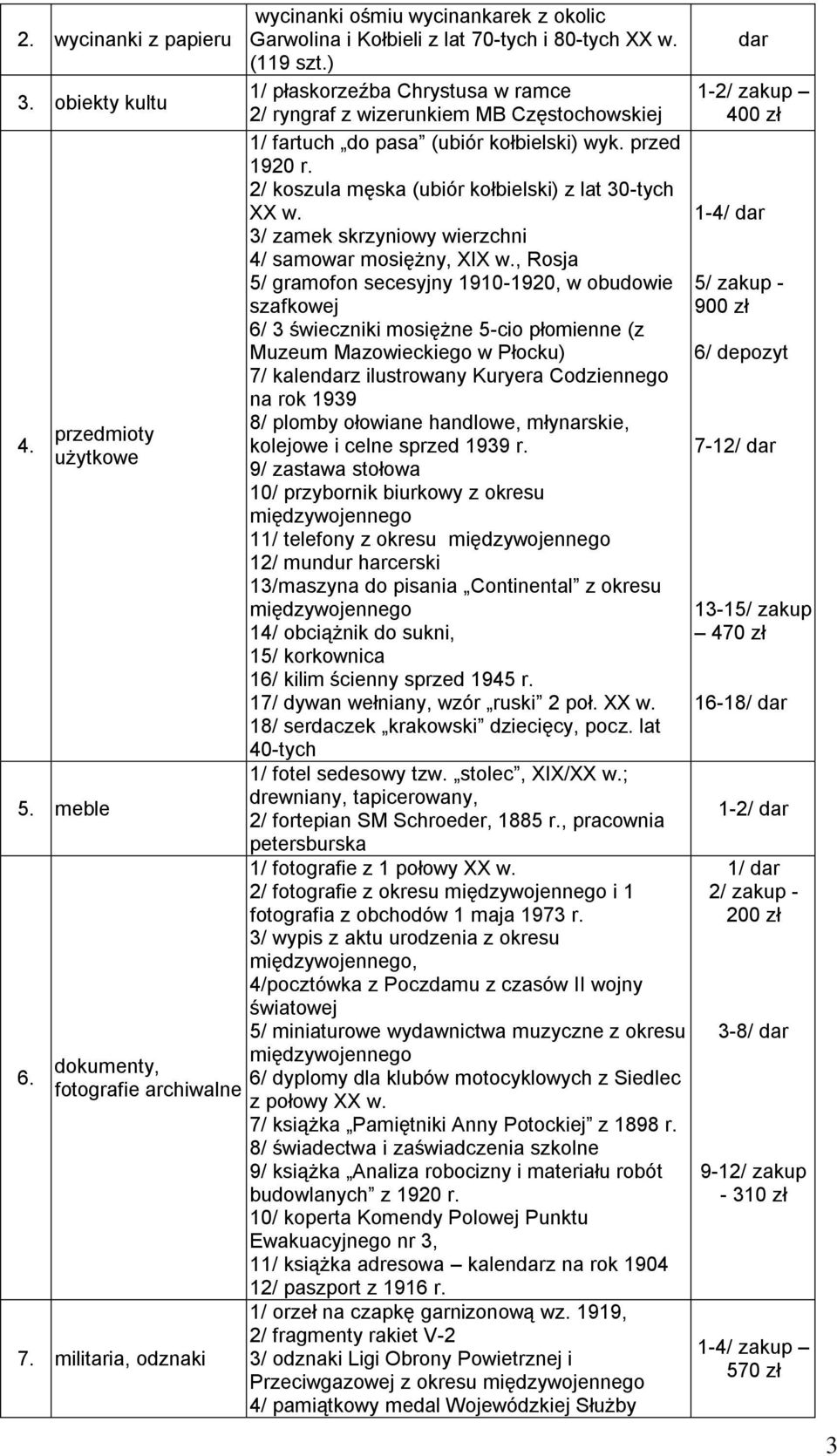 ) 1/ płaskorzeźba Chrystusa w ramce 2/ ryngraf z wizerunkiem MB Częstochowskiej 1/ fartuch do pasa (ubiór kołbielski) wyk. przed 1920 r. 2/ koszula męska (ubiór kołbielski) z lat 30-tych XX w.