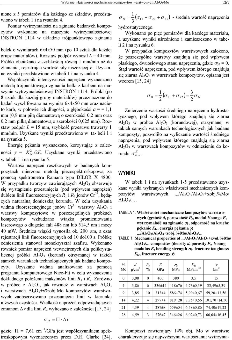 materiałów). Rozstaw podpór wynosił L = 4 mm. Próbki obciążano z szybkością równą mm/min aż do złamania, rejestrując wartość siły niszczącej F. Uzyskane wyniki przedstawiono w tabeli i na rysunku 4.