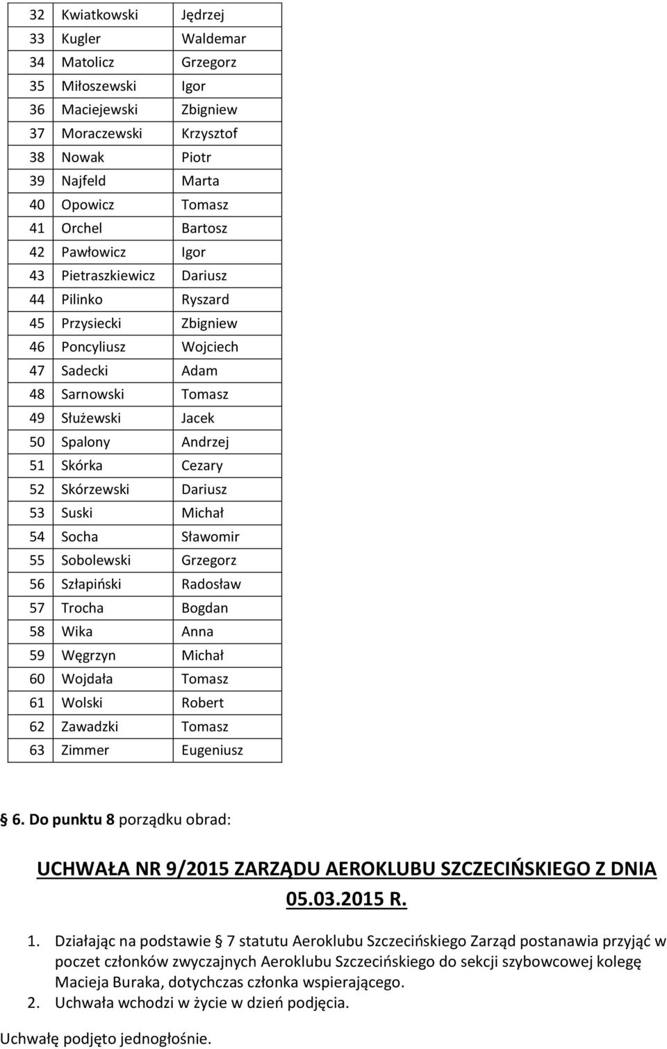 Cezary 52 Skórzewski Dariusz 53 Suski Michał 54 Socha Sławomir 55 Sobolewski Grzegorz 56 Szłapiński Radosław 57 Trocha Bogdan 58 Wika Anna 59 Węgrzyn Michał 60 Wojdała Tomasz 61 Wolski Robert 62