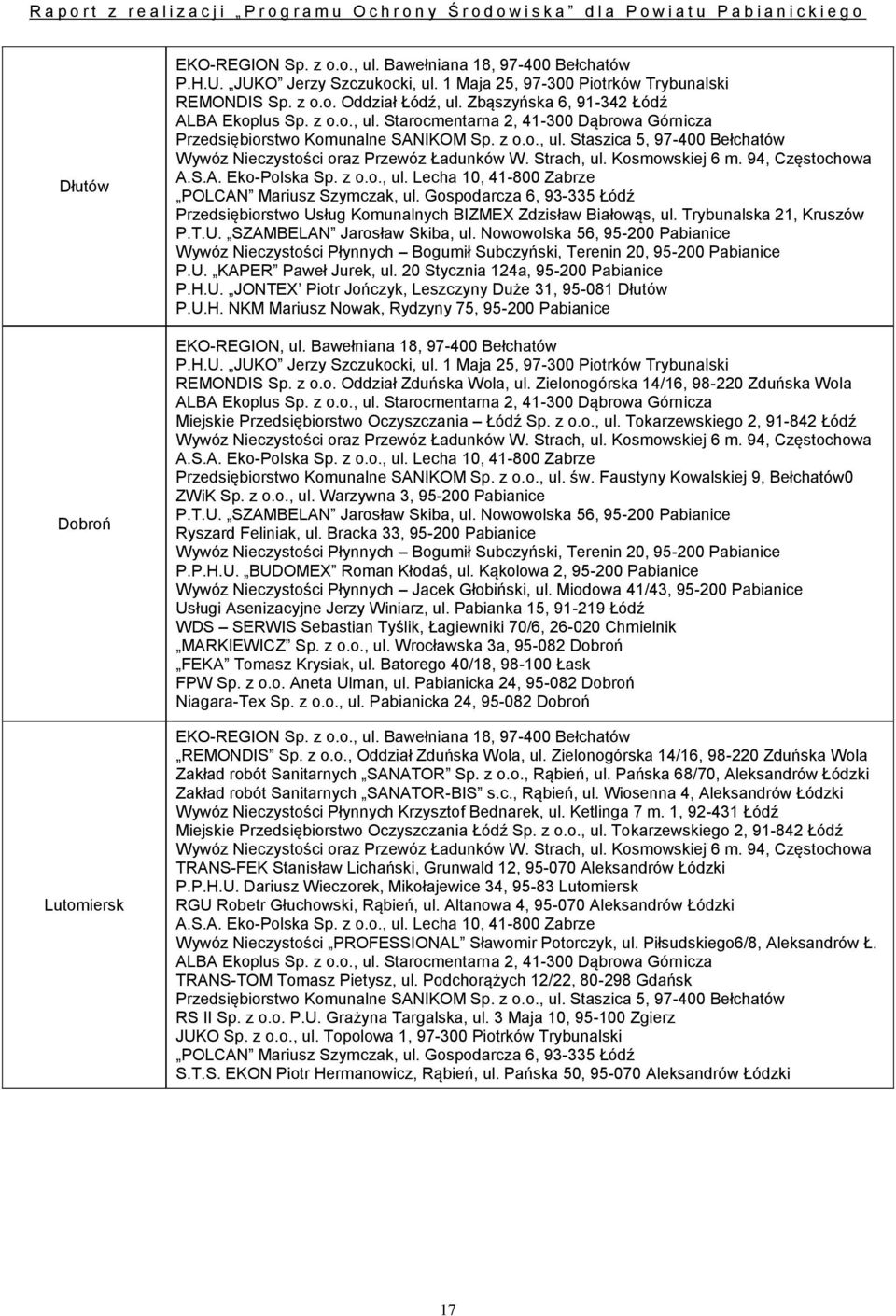 Strach, ul. Kosmowskiej 6 m. 94, Częstochowa A.S.A. Eko-Polska Sp. z o.o., ul. Lecha 10, 41-800 Zabrze POLCAN Mariusz Szymczak, ul.