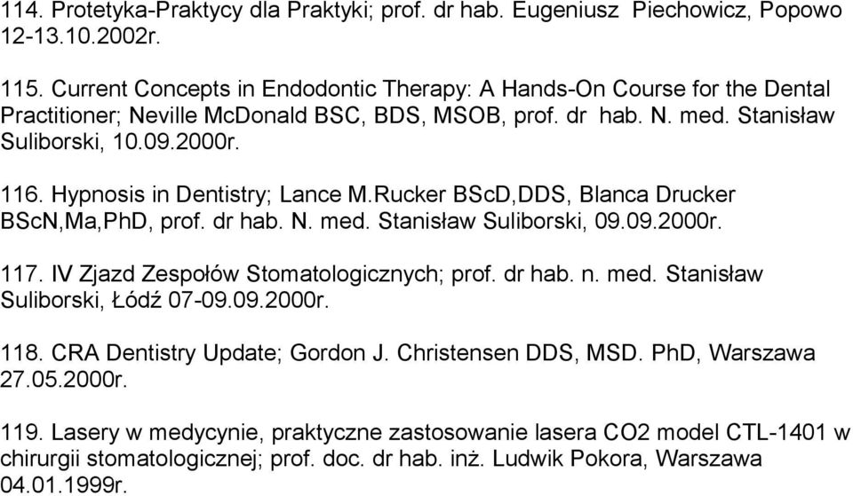 Hypnosis in Dentistry; Lance M.Rucker BScD,DDS, Blanca Drucker BScN,Ma,PhD, prof. dr hab. N. med. Stanisław Suliborski, 09.09.2000r. 117. IV Zjazd Zespołów Stomatologicznych; prof. dr hab. n.