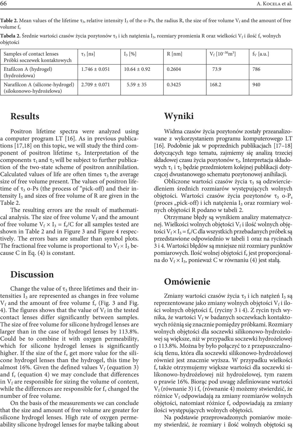 A (hydrogel) (hydrożelowa) Narafilcon A (silicone-hydrogel) (silokonowo-hydrożelowa) τ 3 [ns] I 3 [%] R [nm] V f [10 30 m 3 ] f V [a.u.] 1.746 ± 0.051 10.64 ± 0.92 0.2604 73.9 786 2.709 ± 0.071 5.