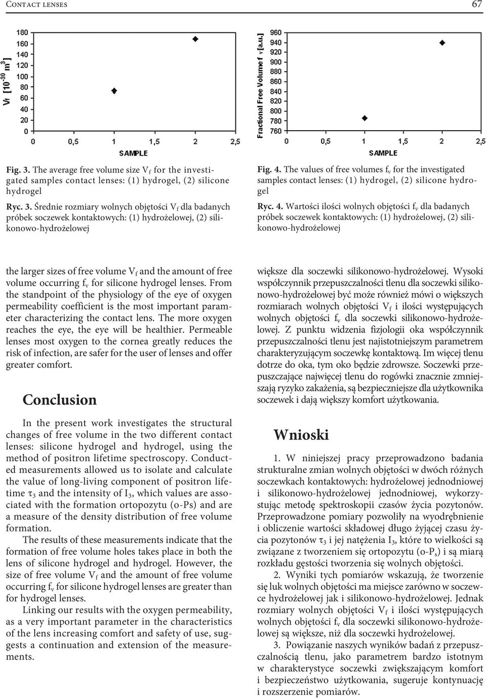 Wartości ilości wolnych objętości f v dla badanych próbek soczewek kontaktowych: (1) hydrożelowej, (2) silikonowo-hydrożelowej the larger sizes of free volume V f and the amount of free volume