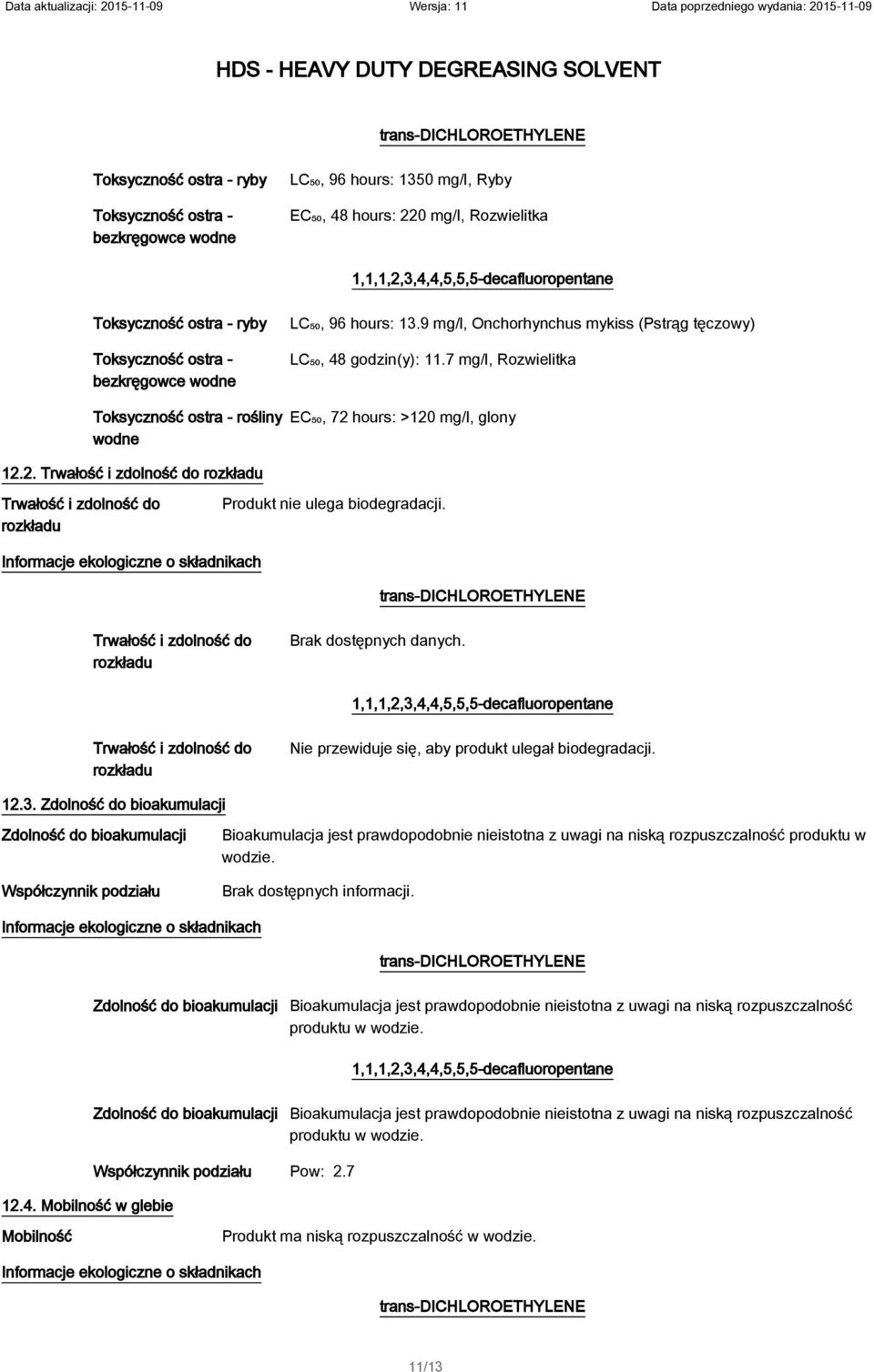 7 mg/l, Rozwielitka EC₅₀, 72 hours: >120 mg/l, glony 12.2. Trwałość i zdolność do rozkładu Trwałość i zdolność do rozkładu Produkt nie ulega biodegradacji.