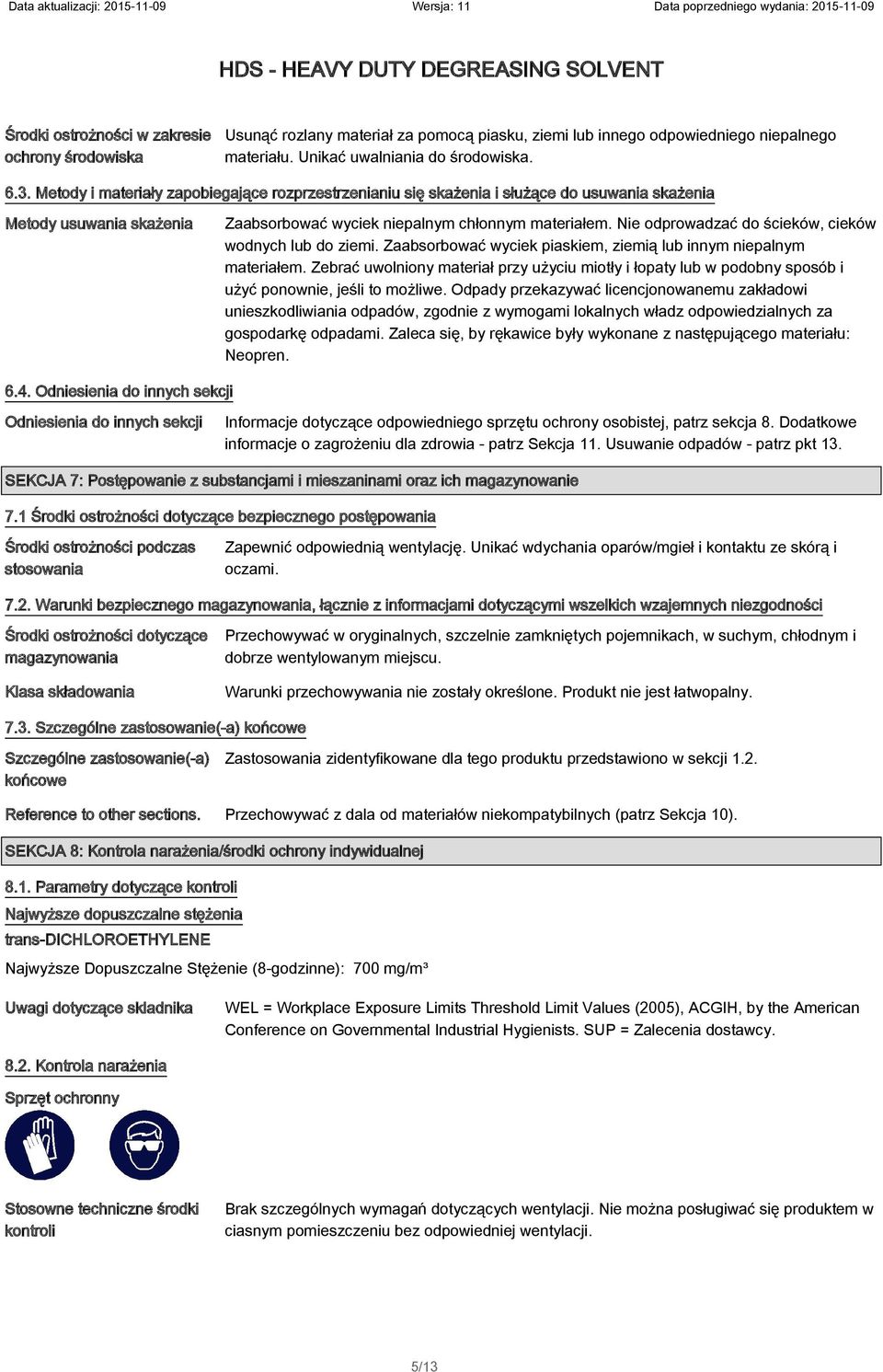 Nie odprowadzać do ścieków, cieków wodnych lub do ziemi. Zaabsorbować wyciek piaskiem, ziemią lub innym niepalnym materiałem.