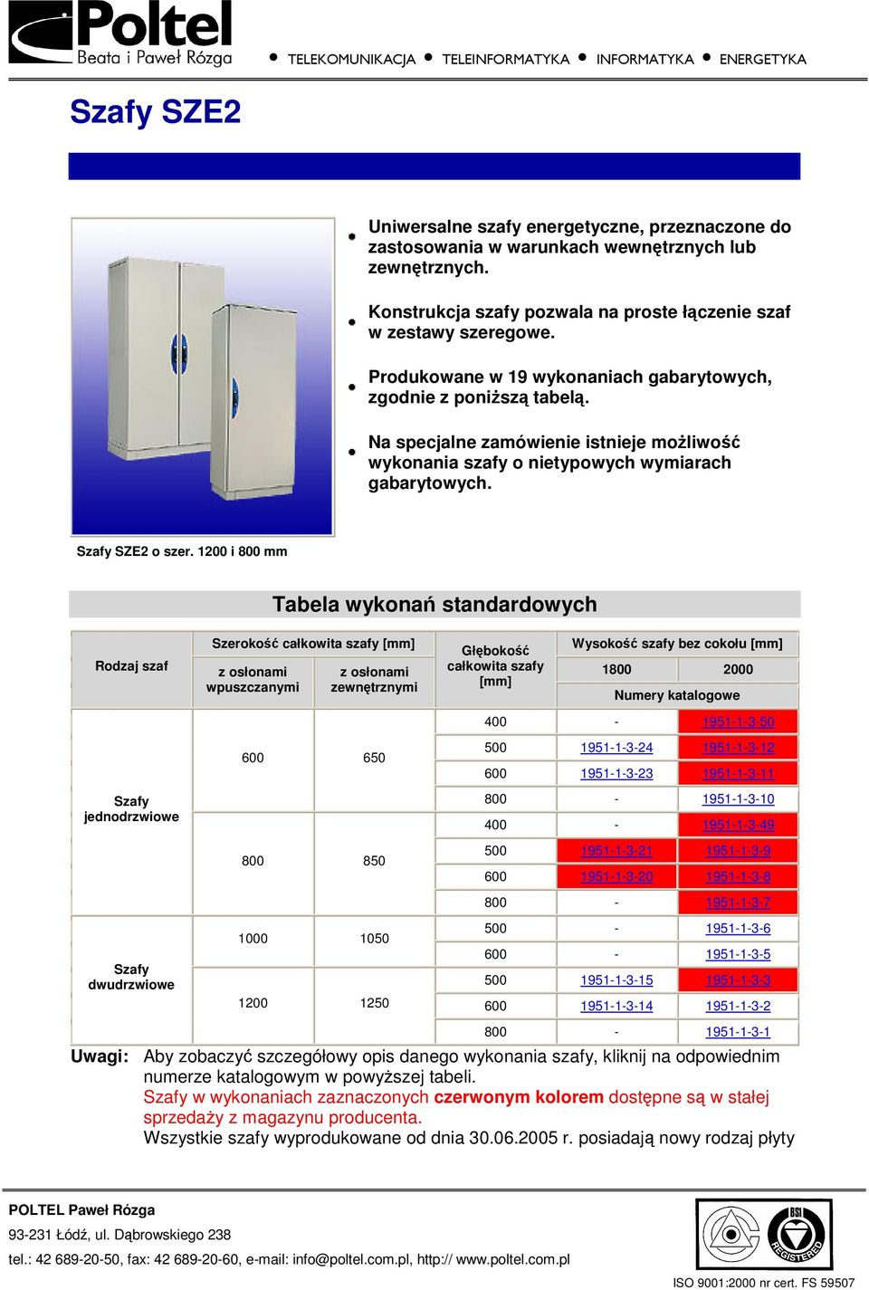 1200 i 800 mm Rodzaj szaf Szafy jednodrzwiowe Szafy dwudrzwiowe Tabela wykona standardowych Szeroko całkowita szafy [mm] z osłonami wpuszczanymi z osłonami zewntrznymi 600 650 800 850 1000 1050 1200