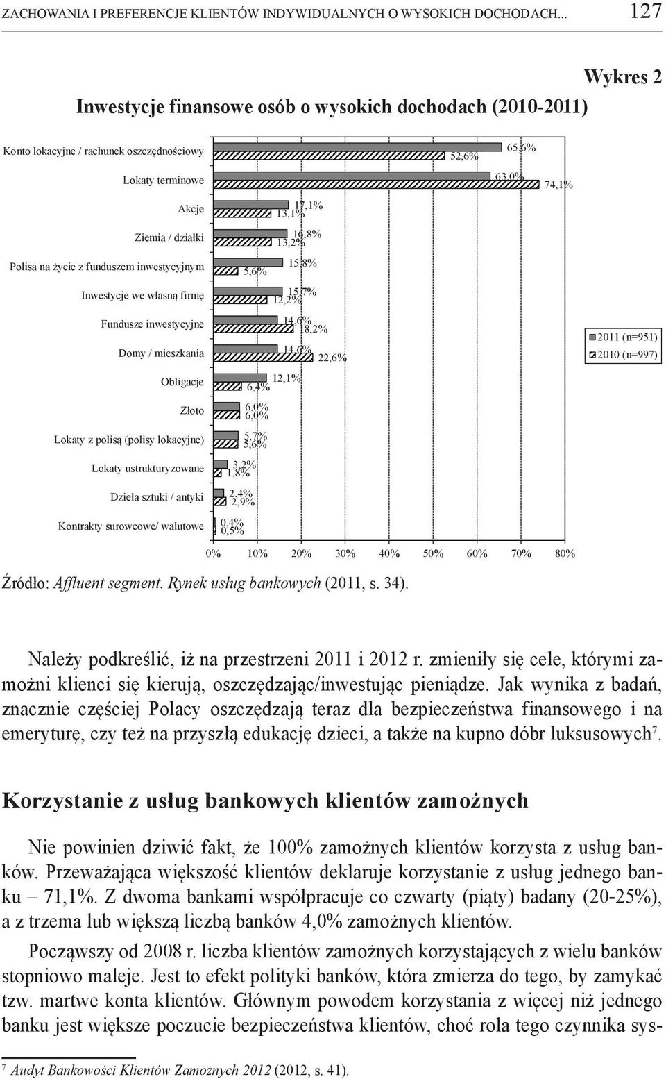 Jak wynika z badań, znacznie częściej Polacy oszczędzają teraz dla bezpieczeństwa finansowego i na emeryturę, czy też na przyszłą edukację dzieci, a także na kupno dóbr luksusowych 7.