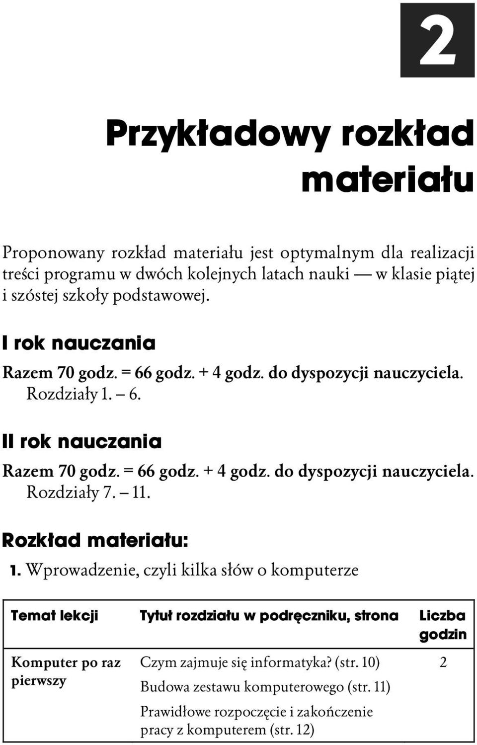 = 66 godz. + godz. do dyspozycji nauczyciela. Rozdziały 7.. Rozkład materiału:.