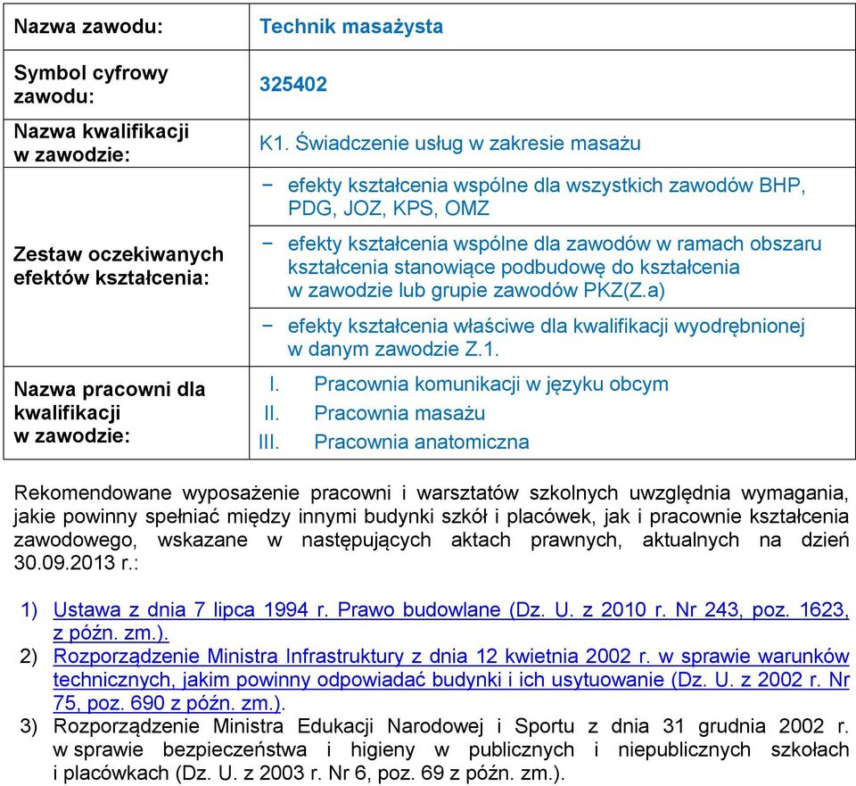 do kształcenia w zawodzie lub grupie zawodów PKZ(Z.a) efekty kształcenia właściwe dla kwalifikacji wyodrębnionej w danym zawodzie Z.1. I. Pracownia komunikacji w języku obcym II. Pracownia masażu III.